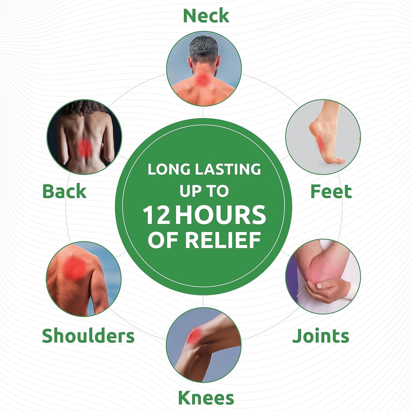 Knee Pain Relief Patch, Warming Herbal Plaster Pain Patches - zencart