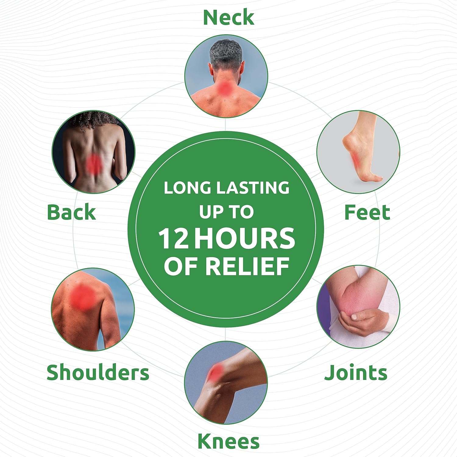 Knee Pain Relief Patch, Warming Herbal Plaster Pain Patches - zencart