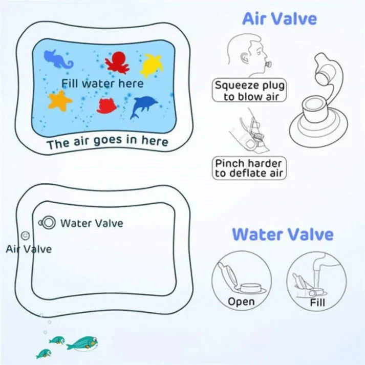 Premium Baby Inflatable Water Tummy Time Mat - zencart