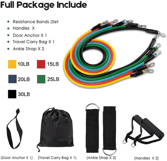 Resistance Band 11 Piece Set with Belt - 145kg - zencart